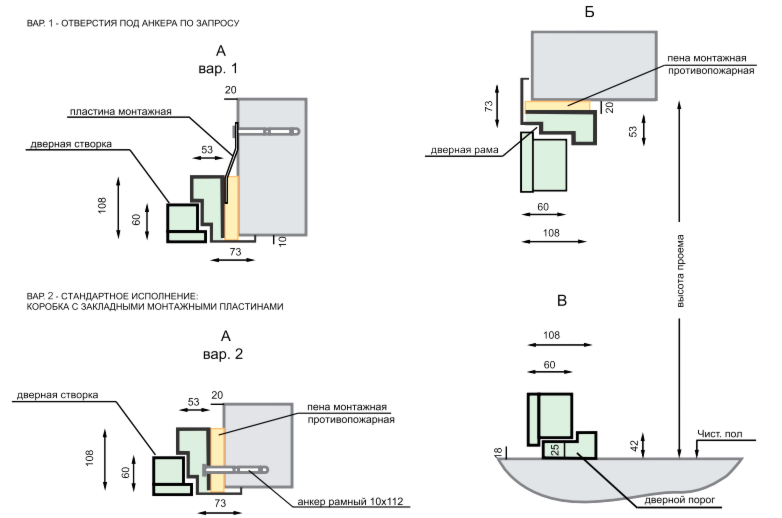 Схемы монтажа и варианты конструкции