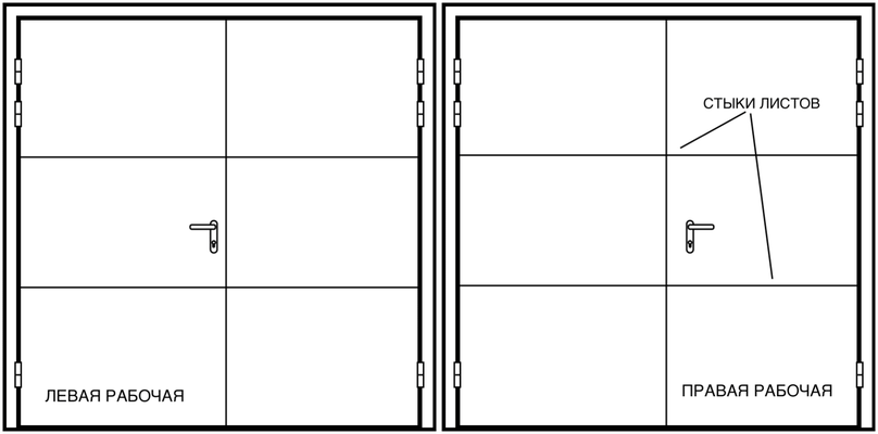 Ворота глухие